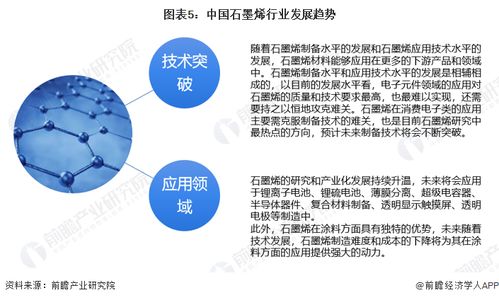 首次發現 石墨烯中的分數量子反?；魻栃獮榱孔佑嬎闩c科研教育開辟新路徑